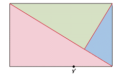 һЩ��Ӱ��ͼ�ĺ�����