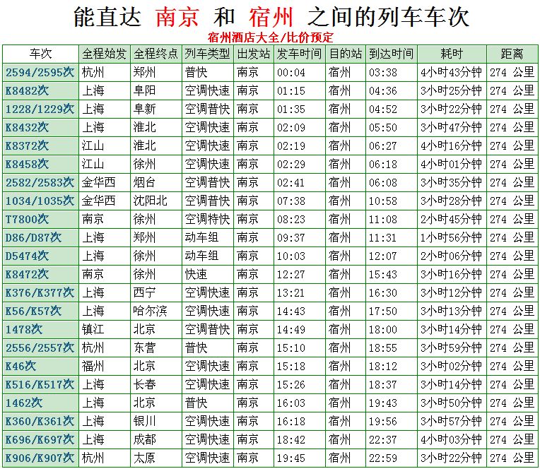 [ע��]�ٻ��ɷ籨�����ؿ�����