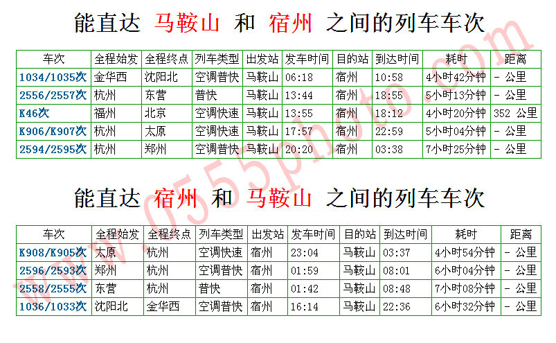 [ע��]�ٻ��ɷ籨����Բ��������
